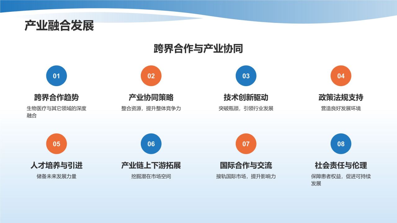 蓝色渐变风生物医疗产业链培训课件：全面解析与发展策略PPT模板