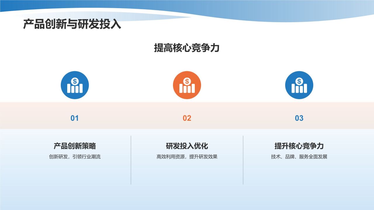 蓝色渐变风生物医疗产业链培训课件：全面解析与发展策略PPT模板