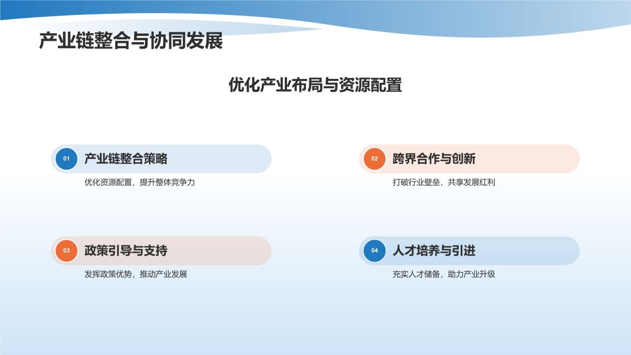蓝色渐变风生物医疗产业链培训课件:全面解析与发展策略PPT模板