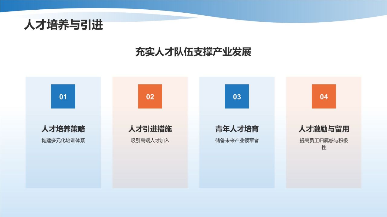 蓝色渐变风生物医疗产业链培训课件：全面解析与发展策略PPT模板