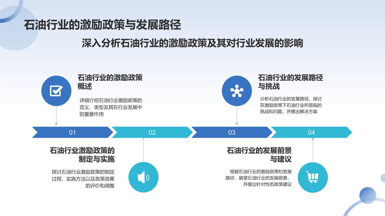 蓝色摄影风石化企业内训师培养PPT模板