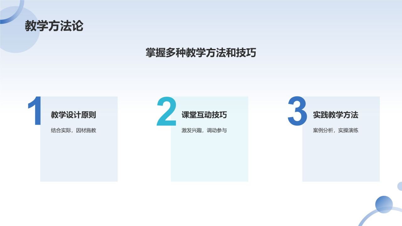 蓝色摄影风石化企业内训师培养PPT模板