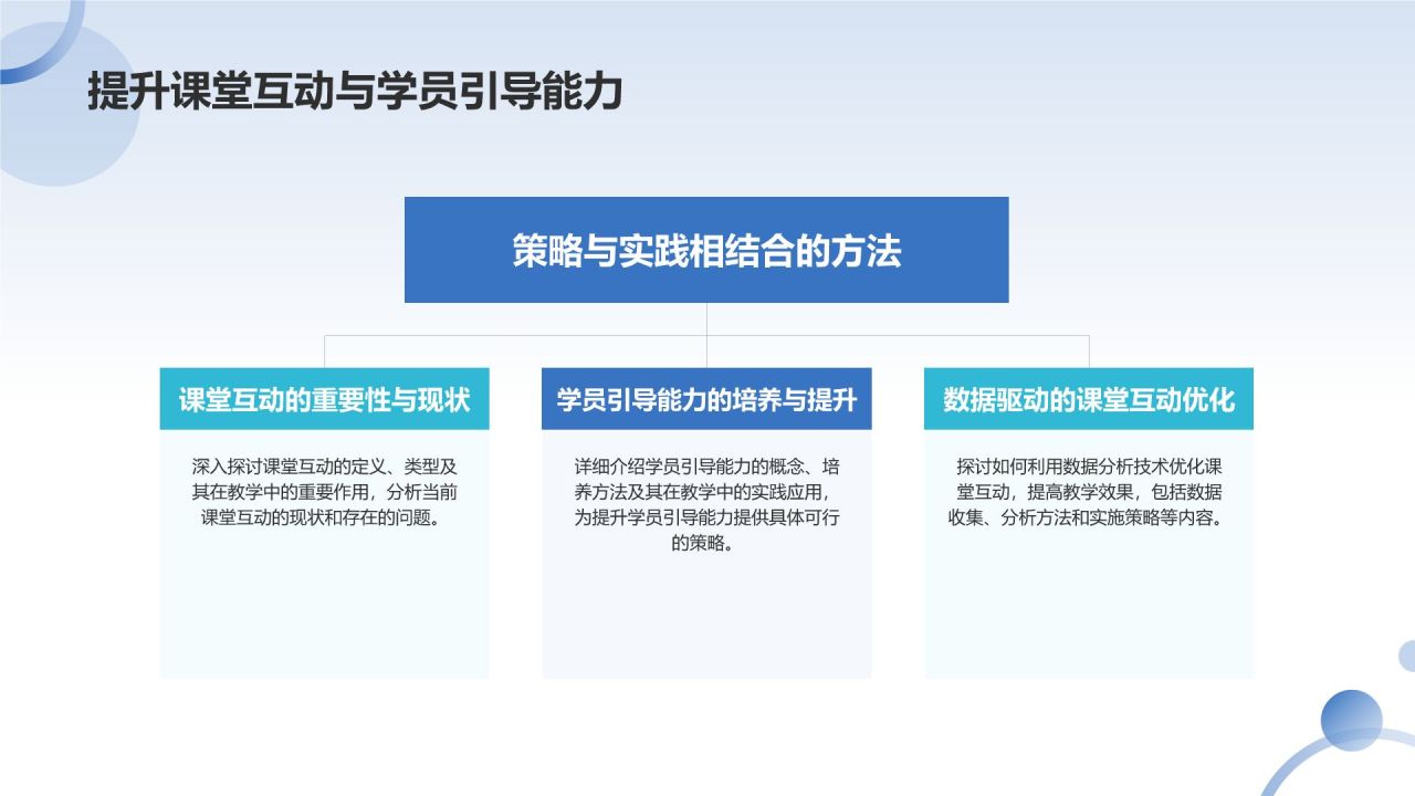蓝色摄影风石化企业内训师培养PPT模板