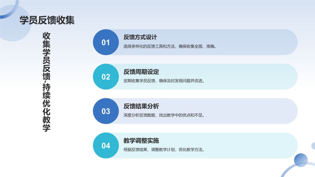 蓝色摄影风石化企业内训师培养PPT模板