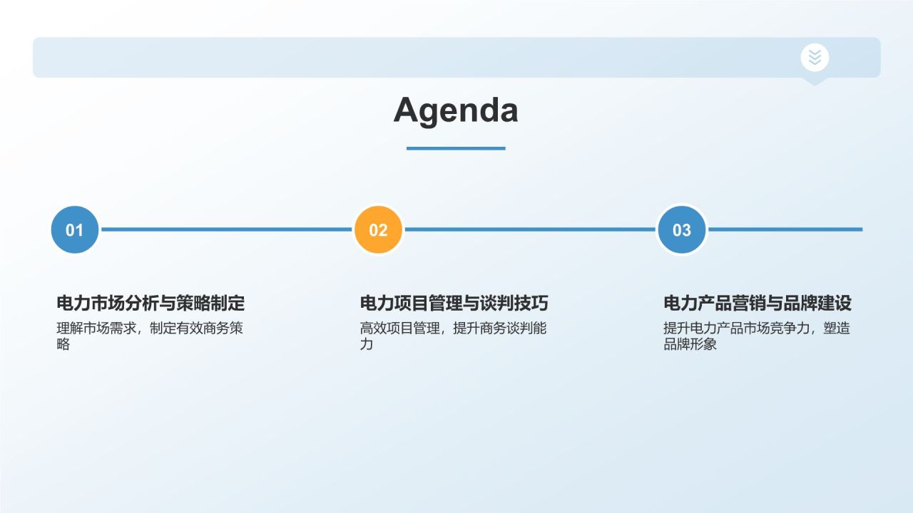 蓝色摄影风电力精英商务实训PPT模板