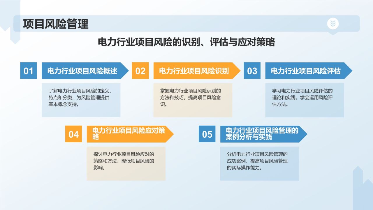 蓝色摄影风电力精英商务实训PPT模板