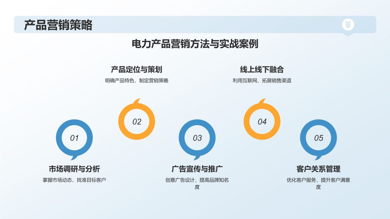 蓝色摄影风电力精英商务实训PPT模板