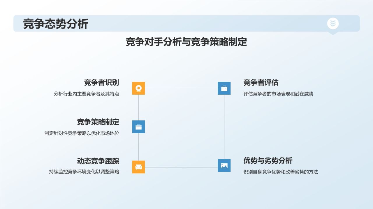 蓝色摄影风电力精英商务实训PPT模板