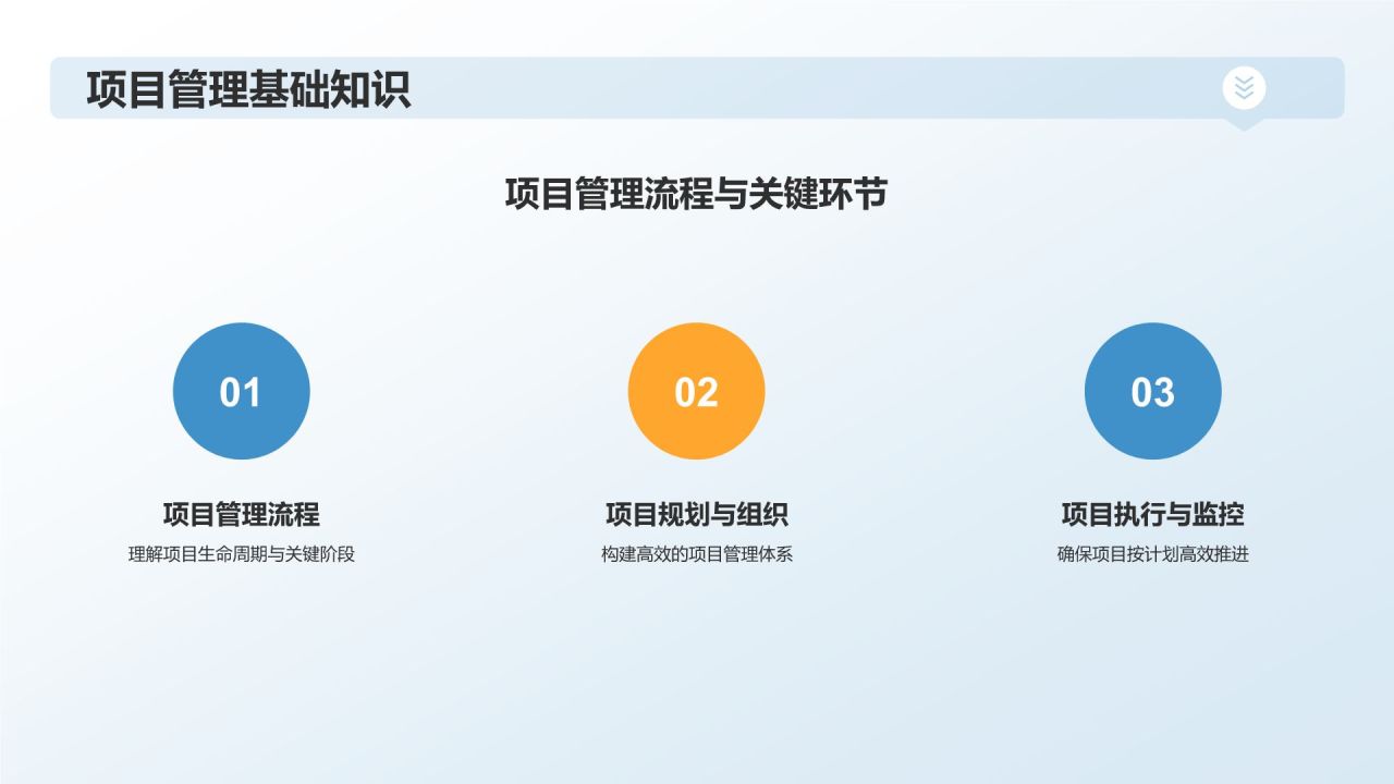 蓝色摄影风电力精英商务实训PPT模板