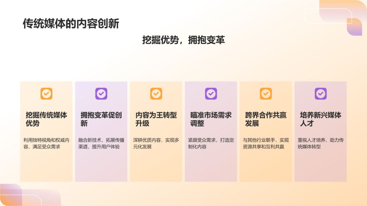 橙色3D风新媒体时代下的传媒变革PPT模板