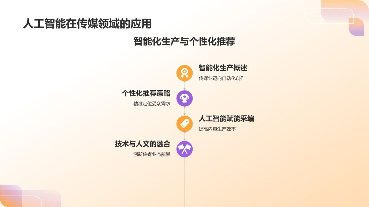 橙色3D风新媒体时代下的传媒变革PPT模板