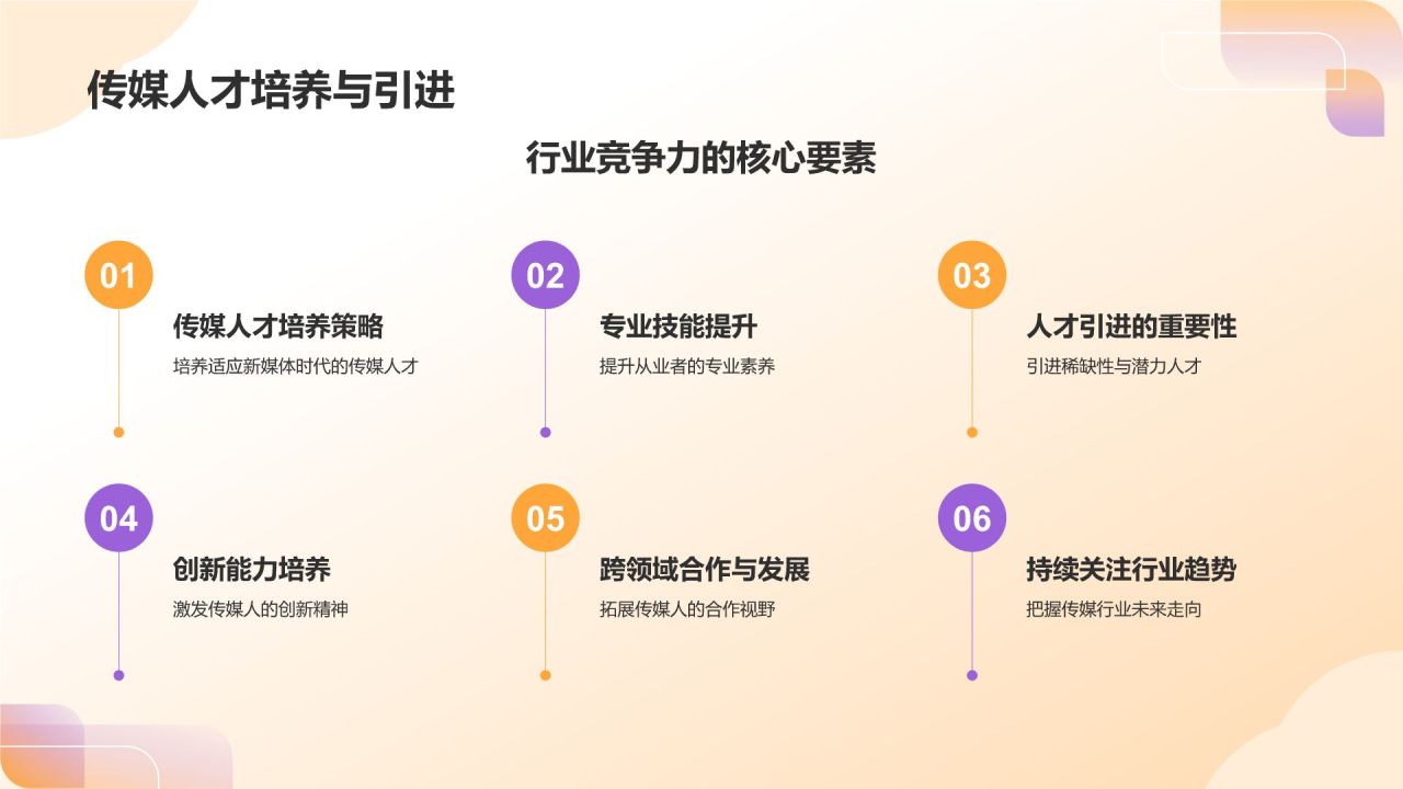 橙色3D风新媒体时代下的传媒变革PPT模板