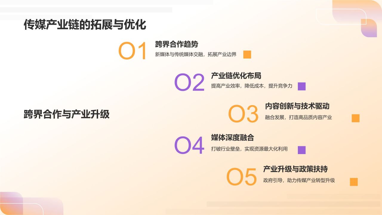 橙色3D风新媒体时代下的传媒变革PPT模板