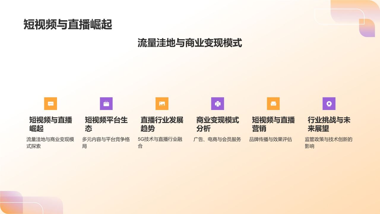 橙色3D风新媒体时代下的传媒变革PPT模板