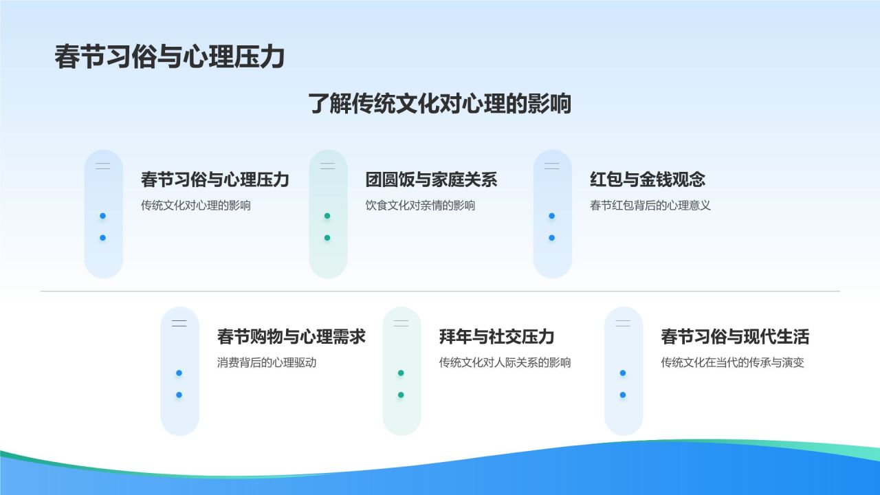 蓝色插画风节日心灵成长课PPT模板