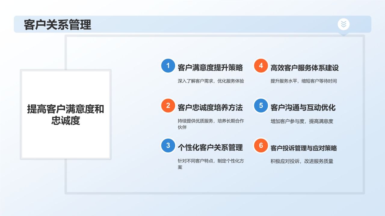 蓝色摄影风高效产能提升竞争力PPT模板