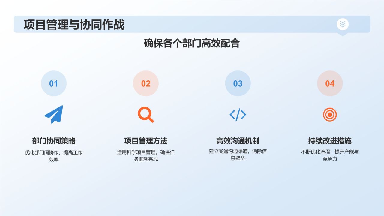蓝色摄影风高效产能提升竞争力PPT模板