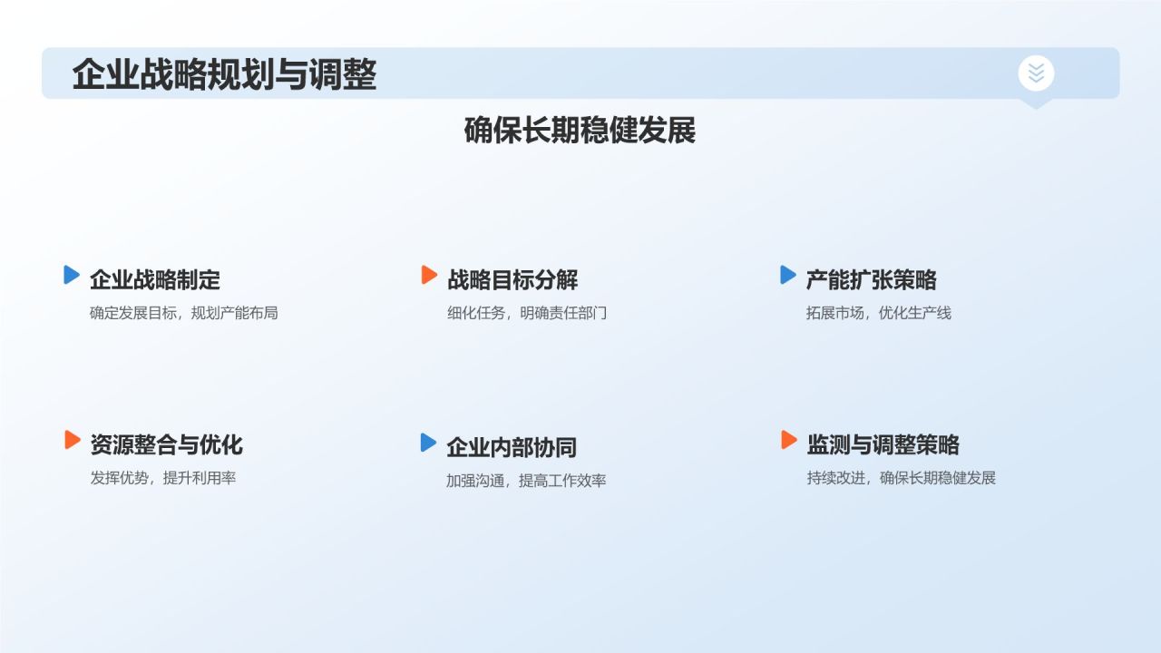 蓝色摄影风高效产能提升竞争力PPT模板