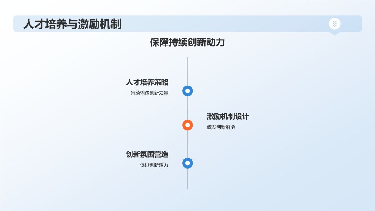 蓝色摄影风高效产能提升竞争力PPT模板