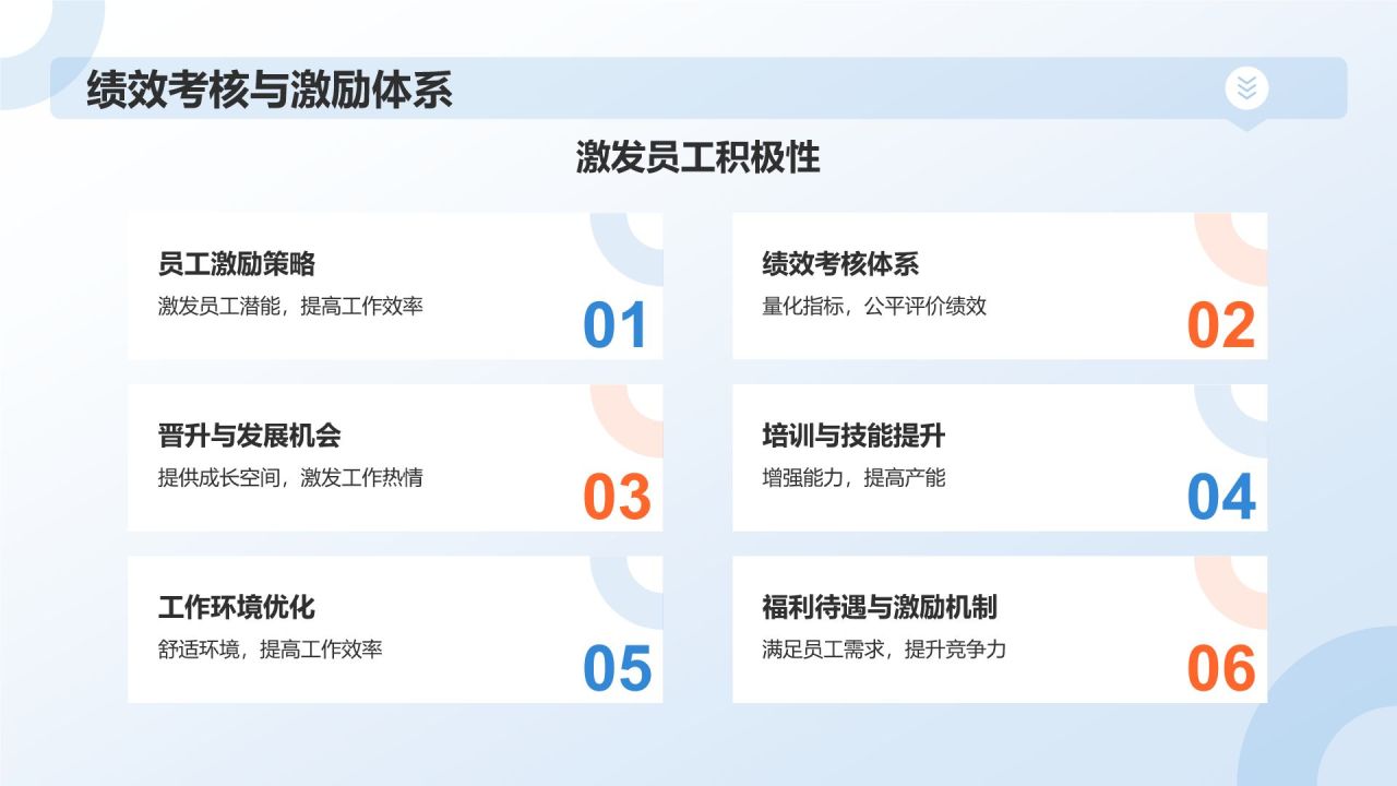 蓝色摄影风高效产能提升竞争力PPT模板