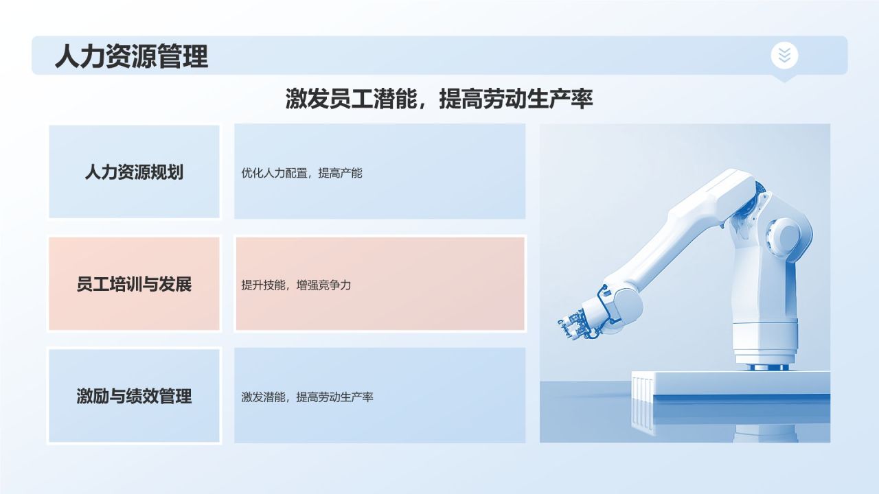 蓝色摄影风高效产能提升竞争力PPT模板
