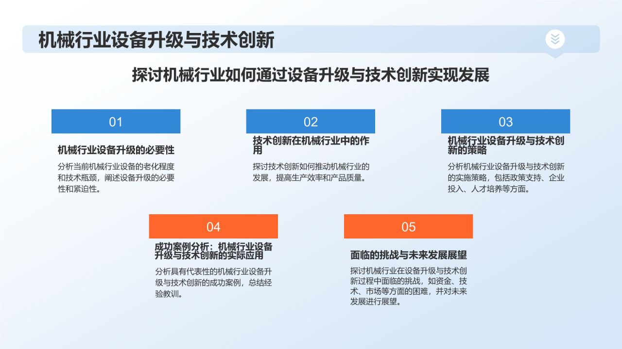 蓝色摄影风高效产能提升竞争力PPT模板