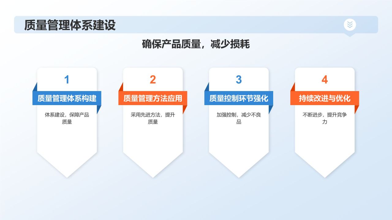 蓝色摄影风高效产能提升竞争力PPT模板