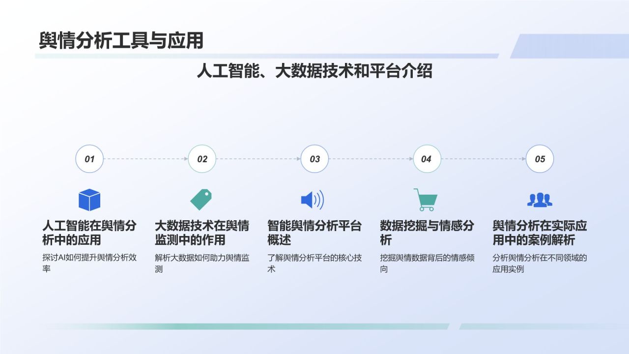 蓝色插画风网络舆情管理培训PPT模板