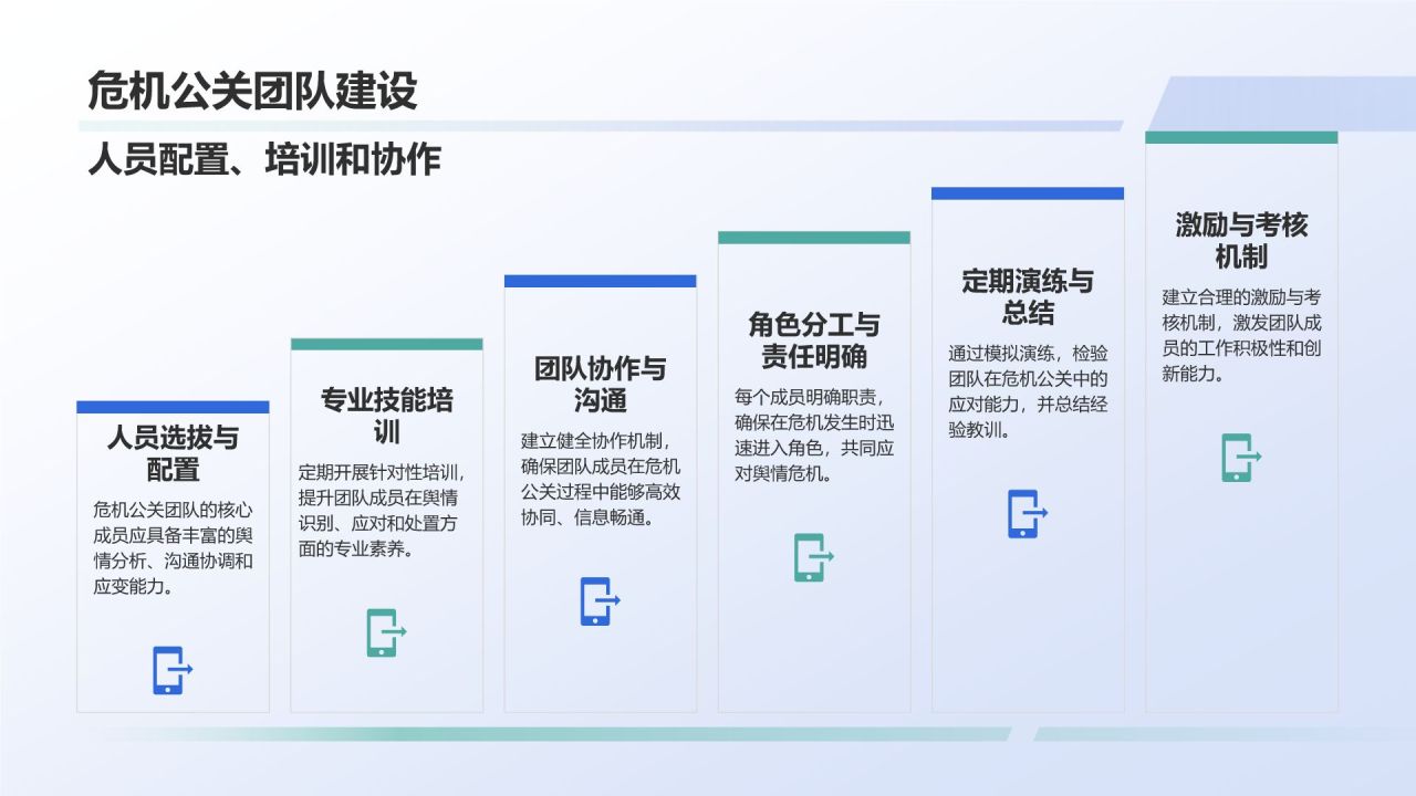 蓝色插画风网络舆情管理培训PPT模板