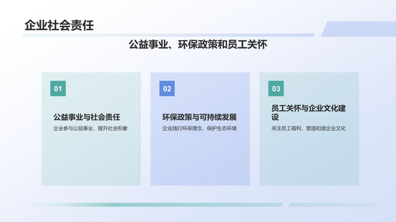 蓝色插画风网络舆情管理培训PPT模板