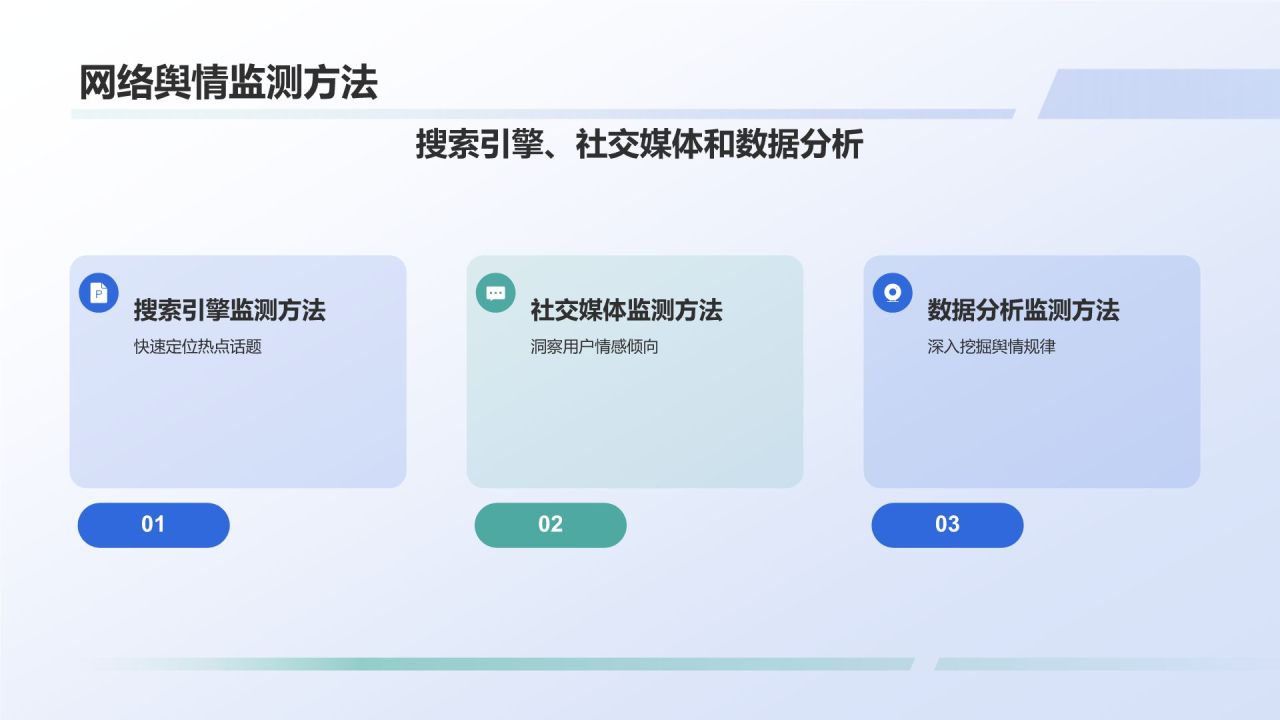 蓝色插画风网络舆情管理培训PPT模板