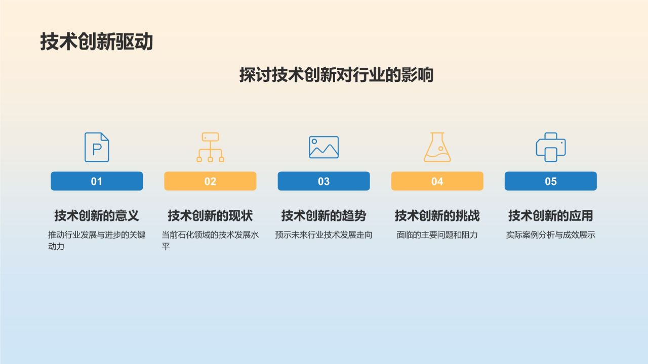 蓝色简约风石化领域业绩展示PPT模板