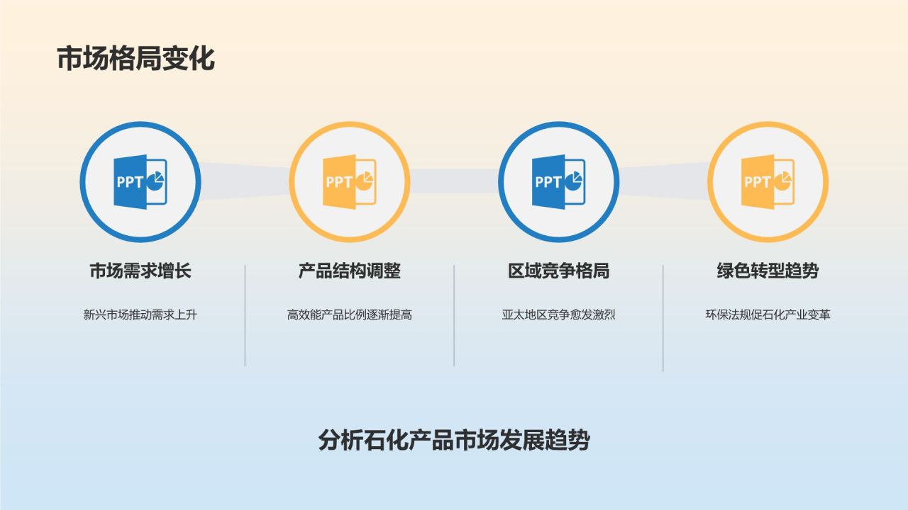 蓝色简约风石化领域业绩展示PPT模板