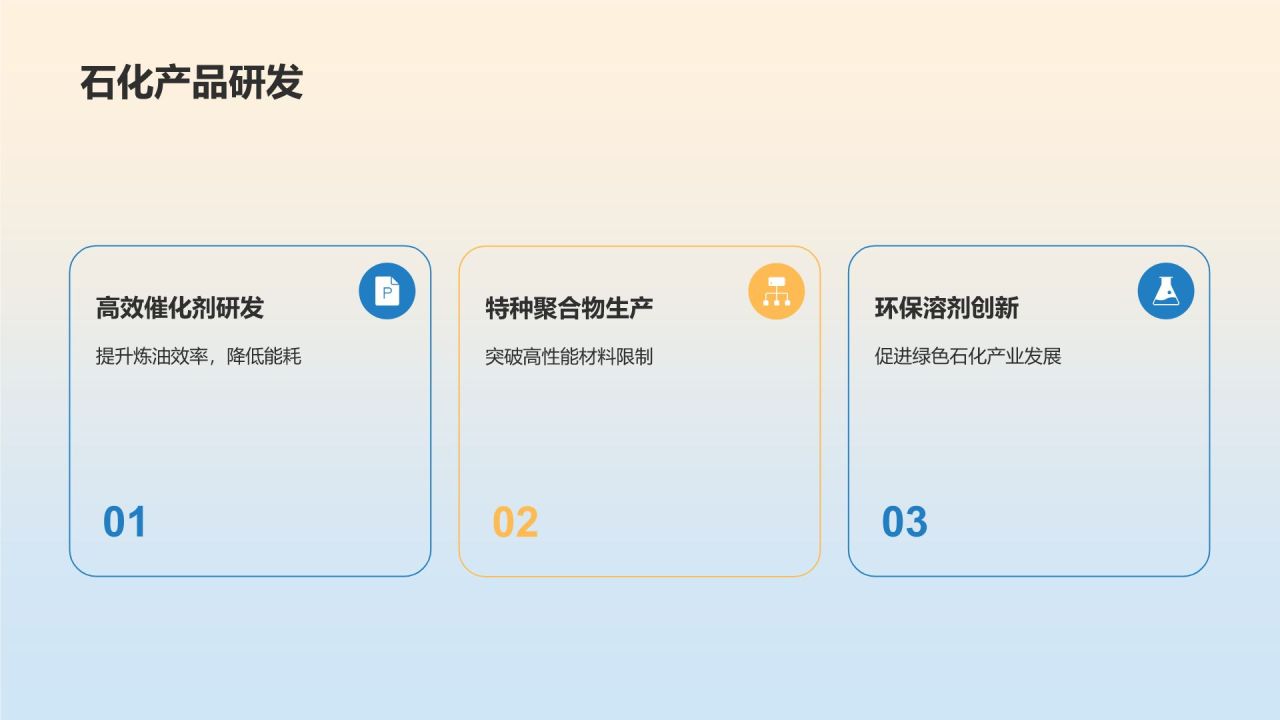 蓝色简约风石化领域业绩展示PPT模板