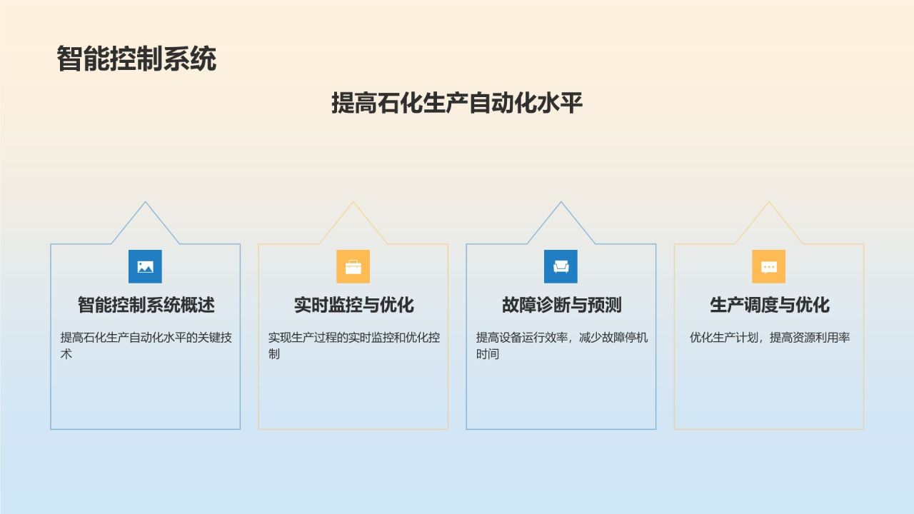 蓝色简约风石化领域业绩展示PPT模板