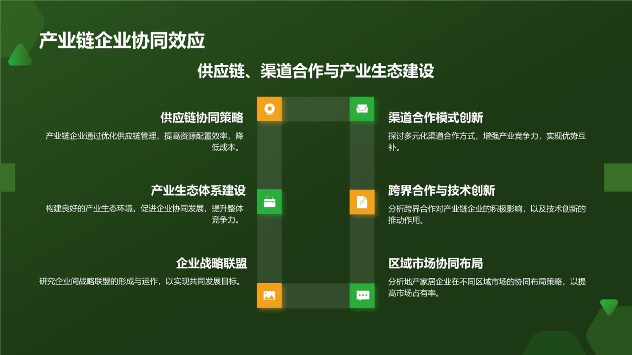 绿色商务风地产家居市场分析报告PPT模板