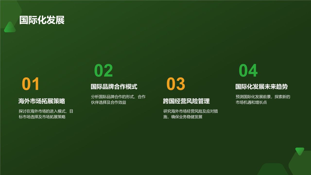 绿色商务风地产家居市场分析报告PPT模板