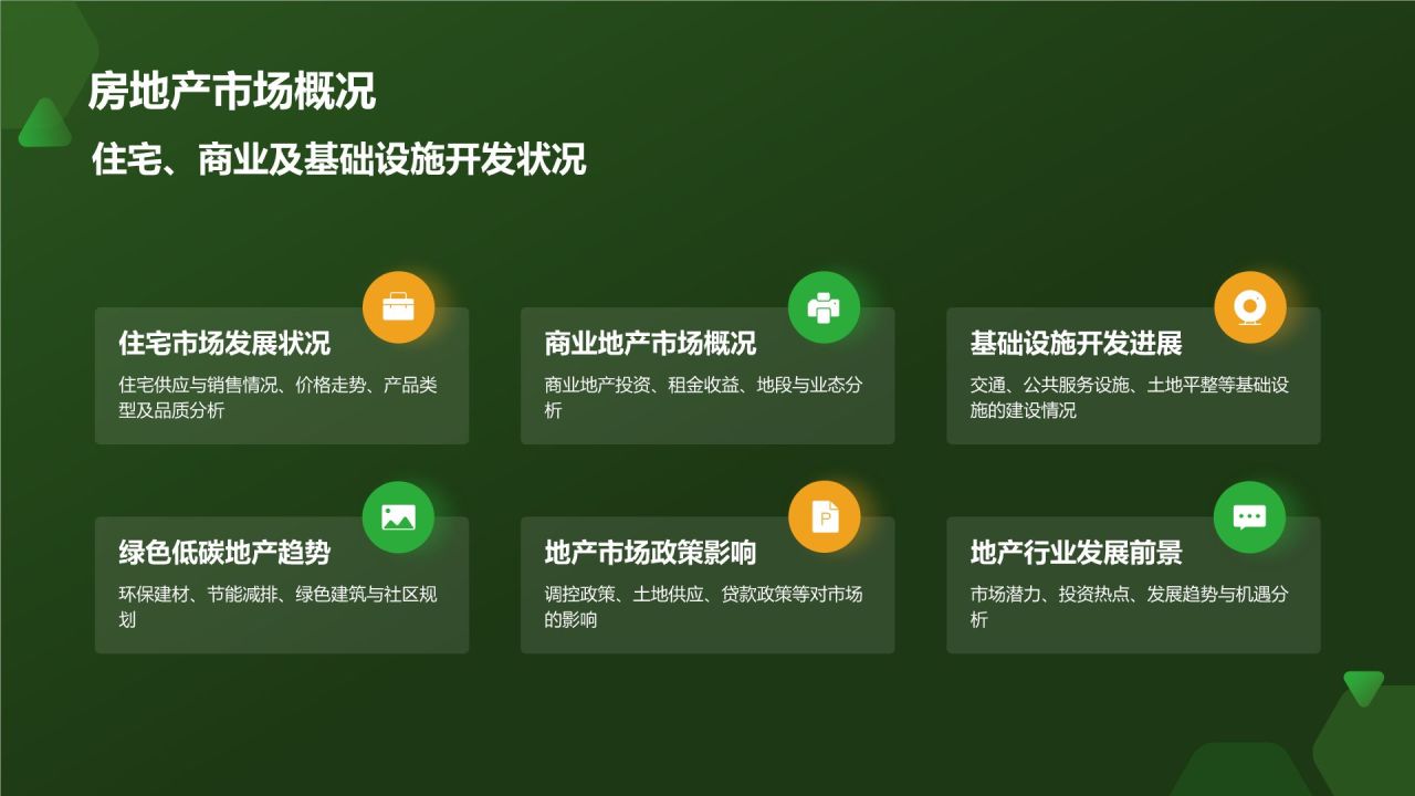 绿色商务风地产家居市场分析报告PPT模板