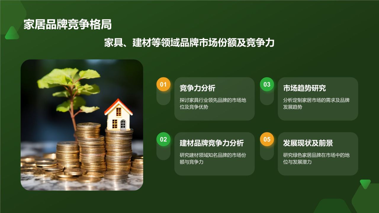 绿色商务风地产家居市场分析报告PPT模板