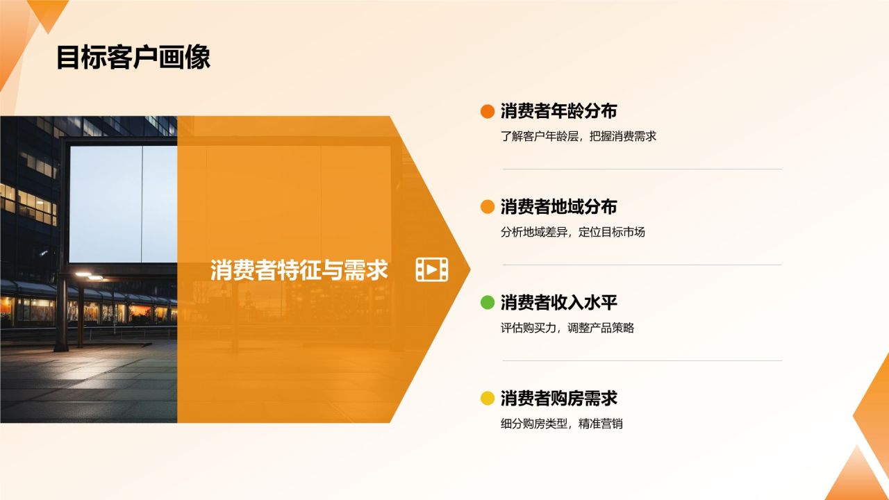 橙色摄影风地产家居社群营销PPT模板