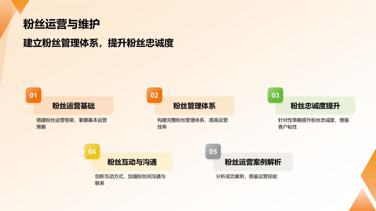 橙色摄影风地产家居社群营销PPT模板