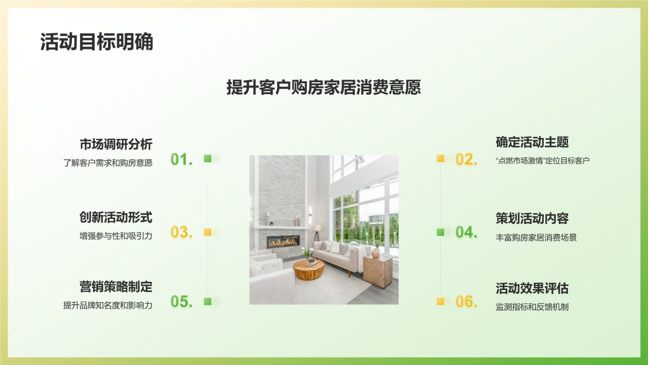 绿色摄影风地产家居活动策划：点燃市场激情PPT模板