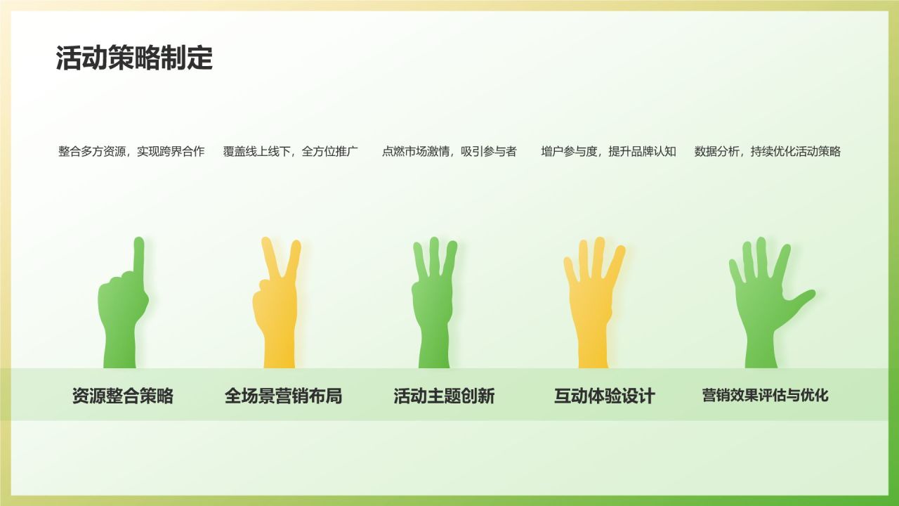 绿色摄影风地产家居活动策划：点燃市场激情PPT模板