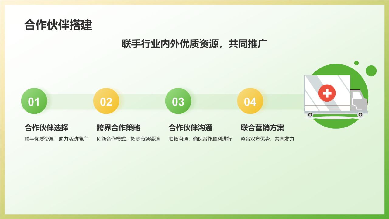 绿色摄影风地产家居活动策划：点燃市场激情PPT模板