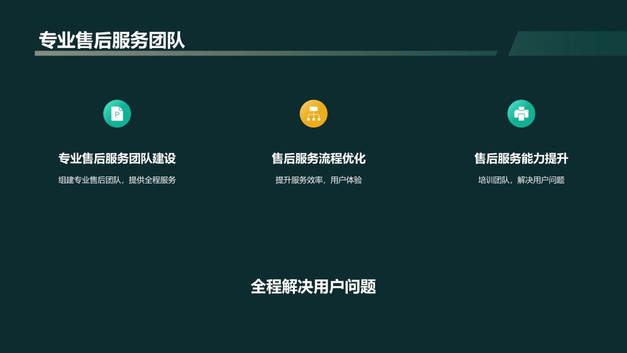 蓝色商务风地产家居线上线下融合战略PPT模板