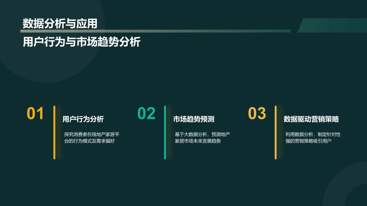 蓝色商务风地产家居线上线下融合战略PPT模板