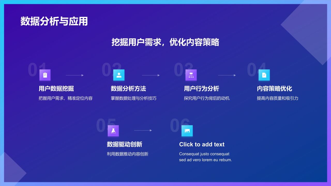 紫色渐变风媒体传媒培训新篇章PPT模板