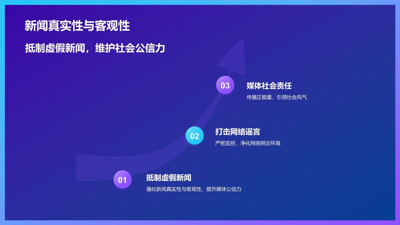 紫色渐变风媒体传媒培训新篇章PPT模板