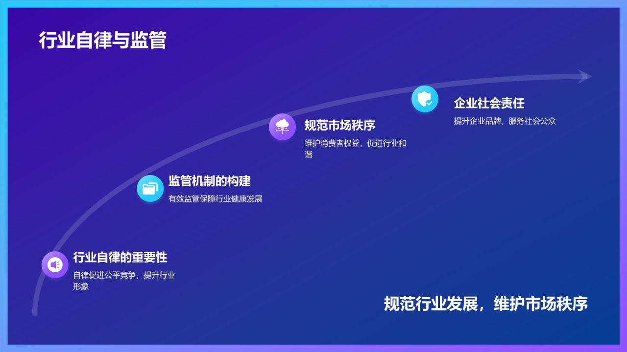 紫色渐变风媒体传媒培训新篇章PPT模板