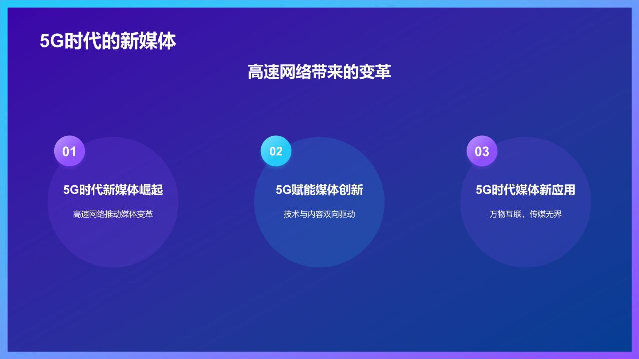 紫色渐变风媒体传媒培训新篇章PPT模板